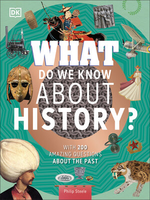 cover image of What Do We Know About History?